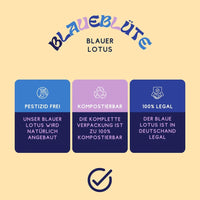 Blauer Lotus - Ganze Blüten